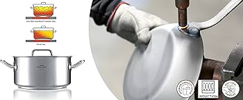 未使用　KUHN RIKON/クーンリコン　DUROTHERM 両手鍋 スイス製 2025年最新】Yahoo!オークション -kuhn(調理器具)の中古品・新品